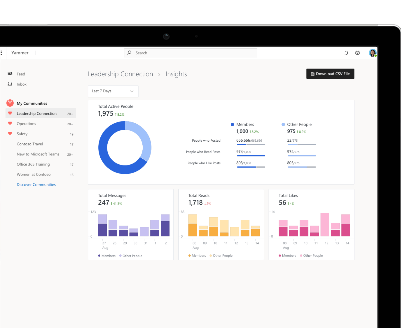 27 Top Tech Tools for Managing Remote Dev Teams