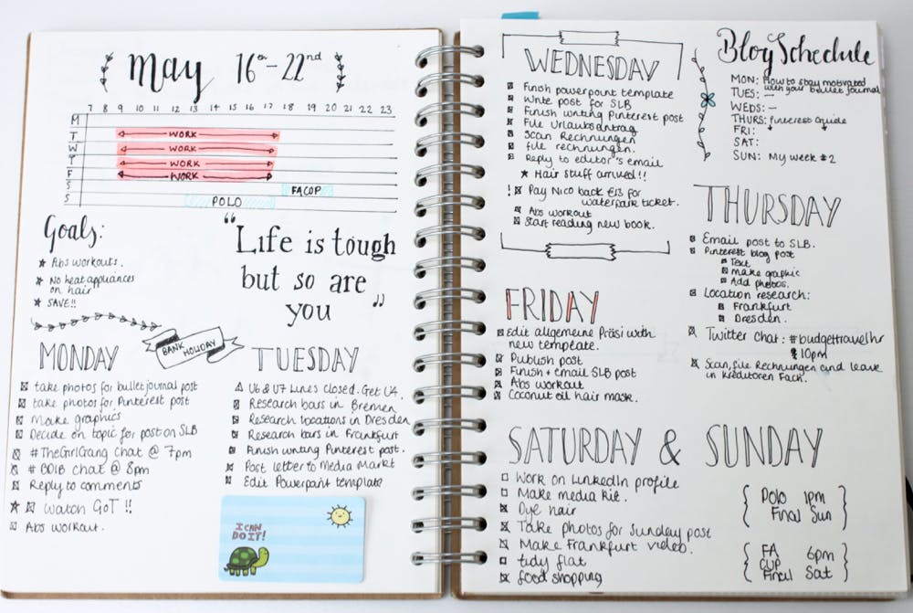 Bullet Journal Daily Spreads