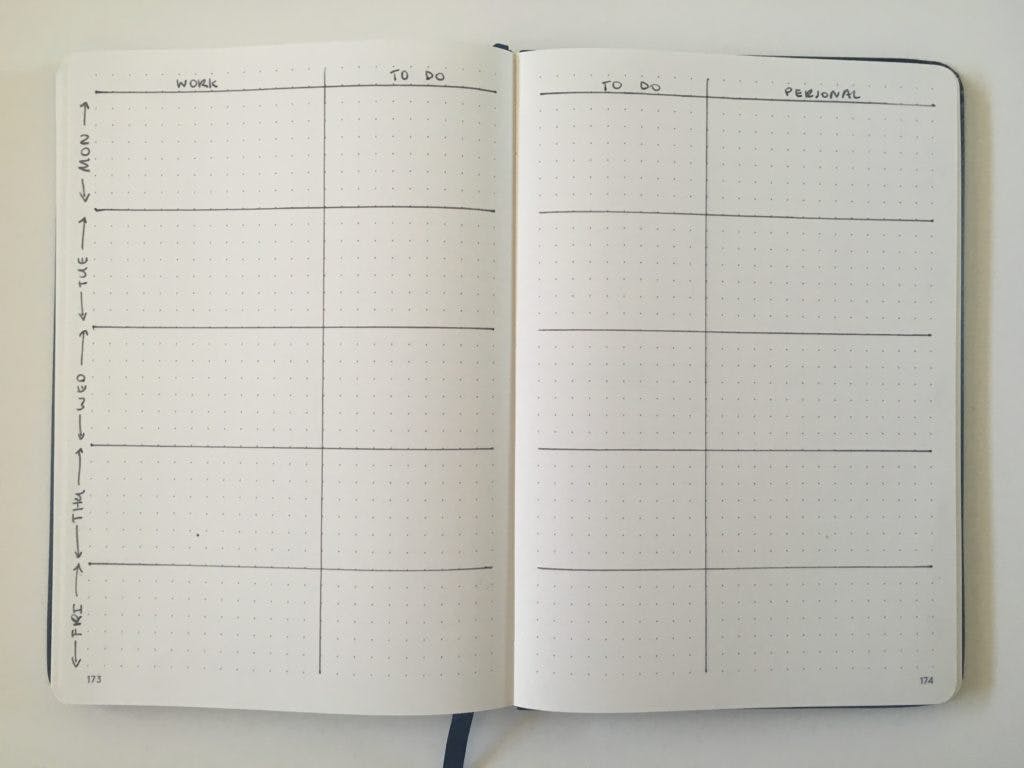 Bullet Journal Weekly Spreads