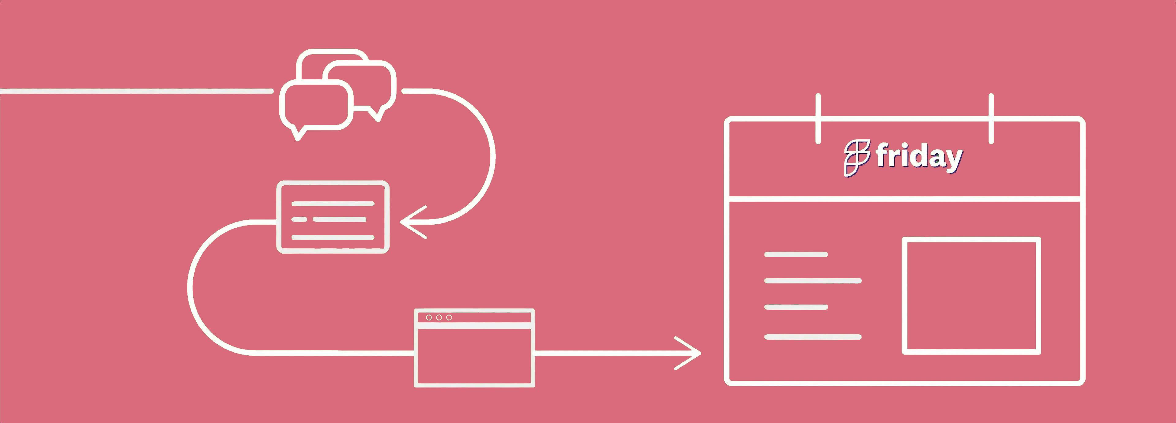 7-best-gantt-charts-for-online-food-ordering-system-free-paid-software-friday-app