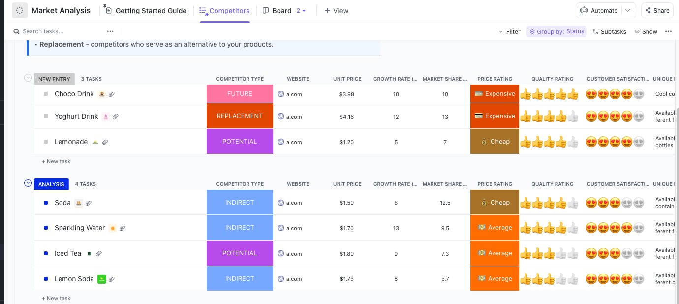 Competitive Analysis Templates - Download Now by