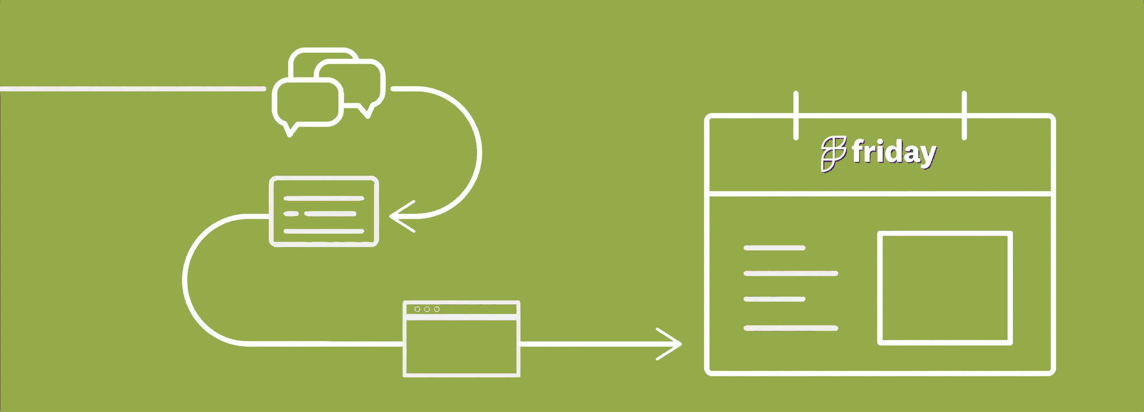 10-best-gantt-charts-for-project-proposal-free-paid-software