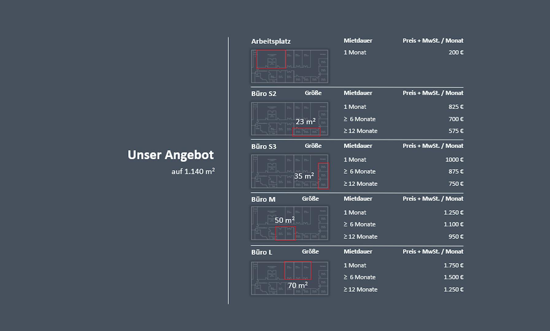 Preisliste-co-working space Bottwartal-ab 01.03.2024