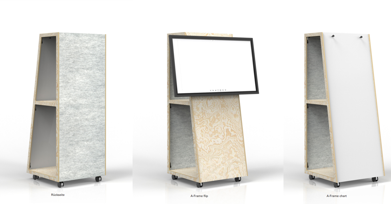 Produkte- Medienmöbel- Flipchart- A Frame Flip- A Frame Chart 