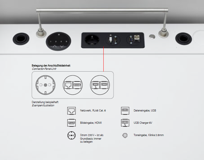 Products Lectern PSE connection panel unit
