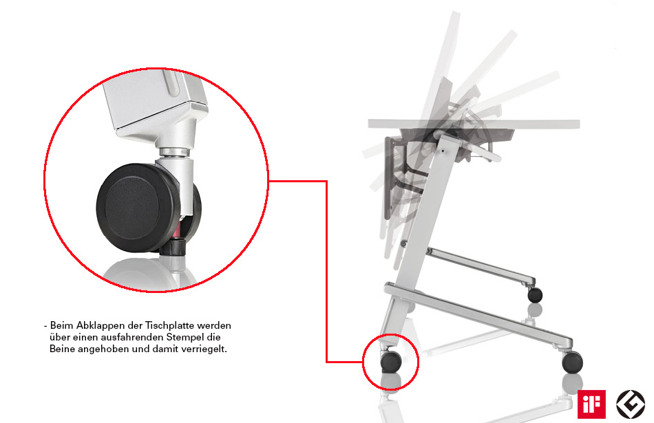 Produkte-Tische-Schwenktisch-ctz-flip-stop