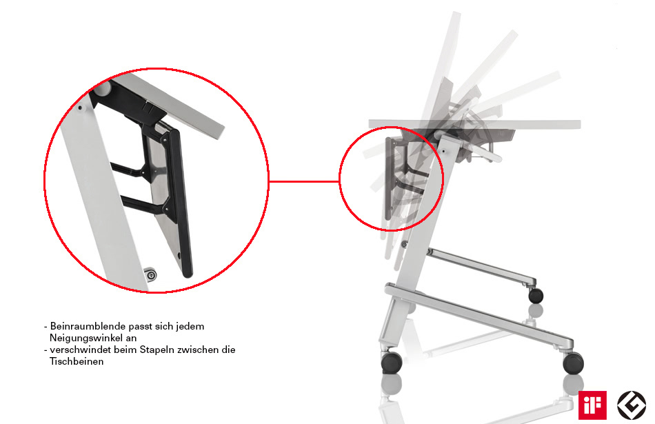 Produkte-Tische-Schwenktisch-ctz-flip-stop