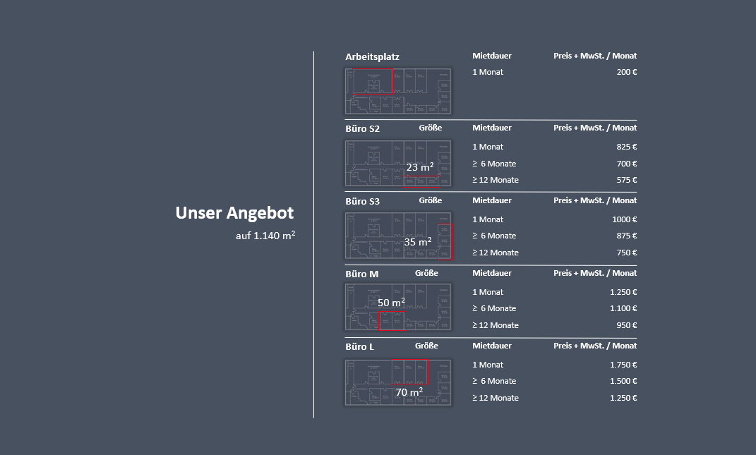 Preisliste-co-working space Bottwartal-ab 01.03.2024