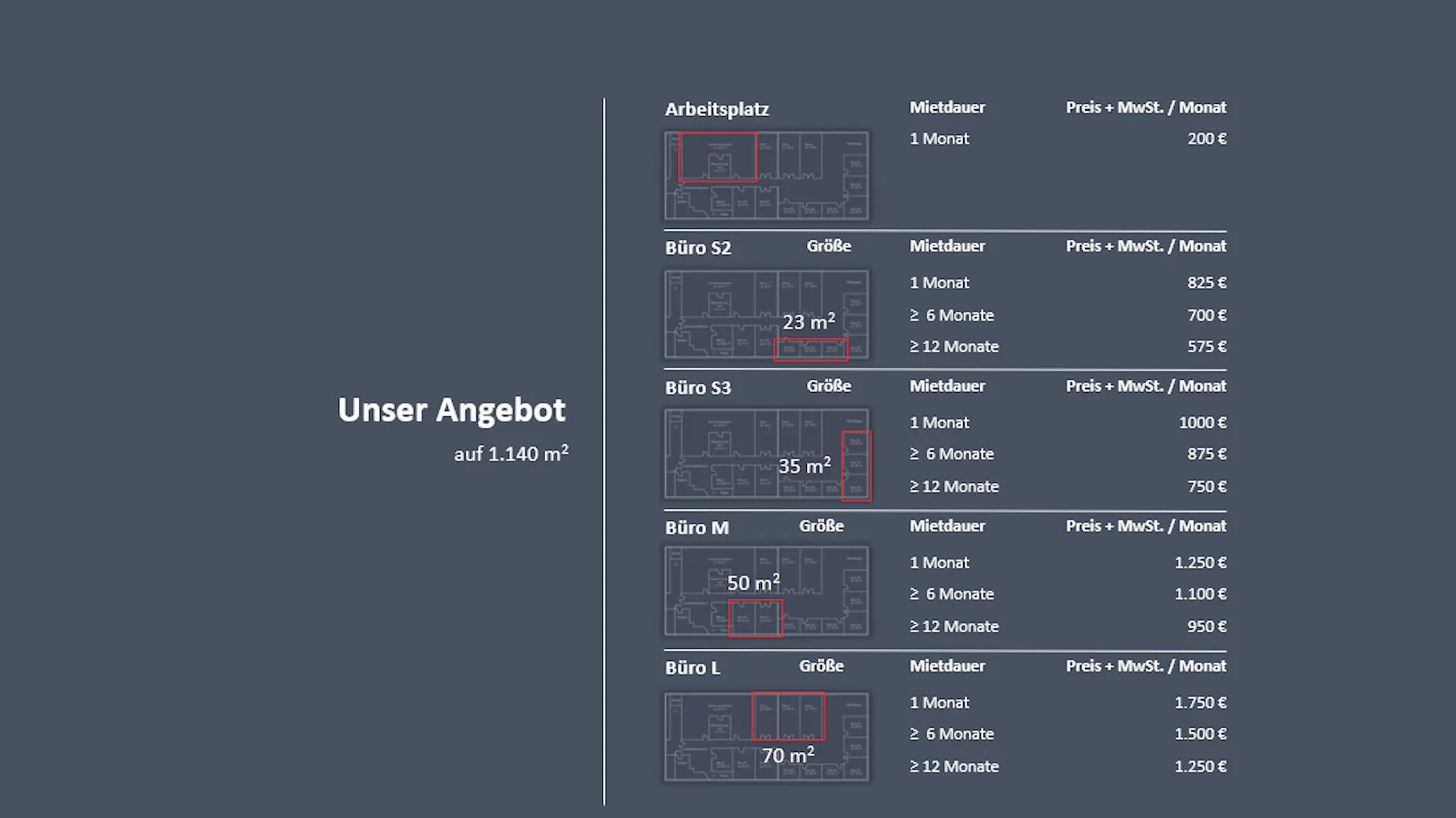 Preisliste-co-working space Bottwartal-ab 01.03.2024