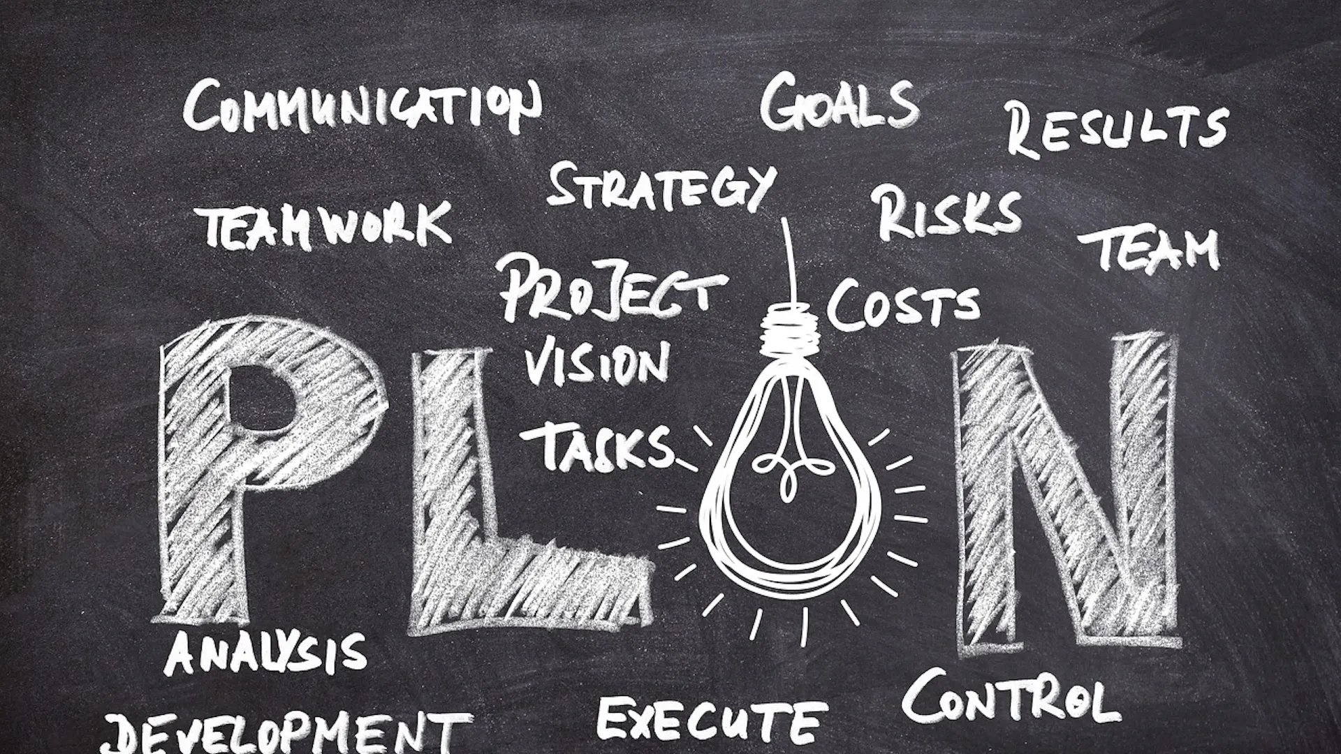 business-idea-Plan Bild-Leitbild