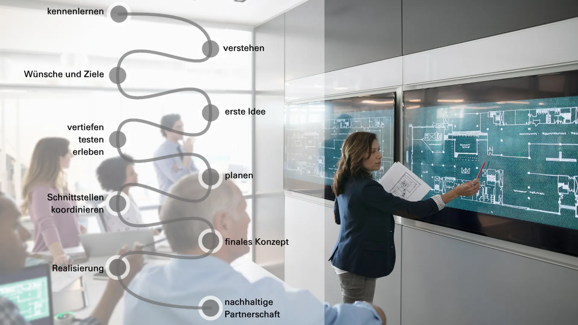 Unser Vorgehen-Fröscher