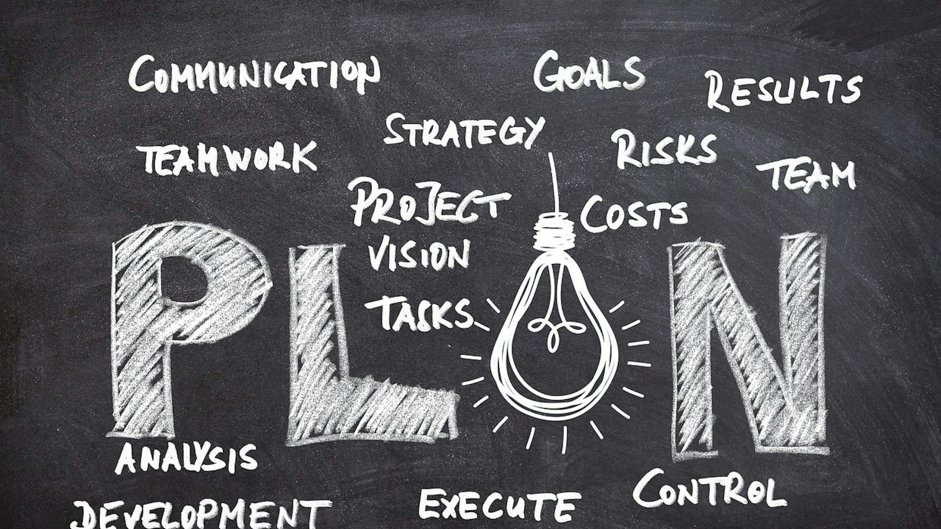 business-idea-Plan Bild-Leitbild