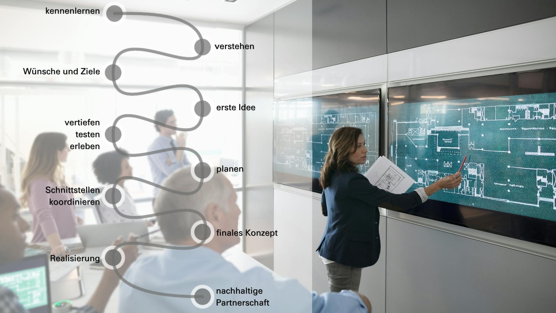 Unser Vorgehen-Fröscher