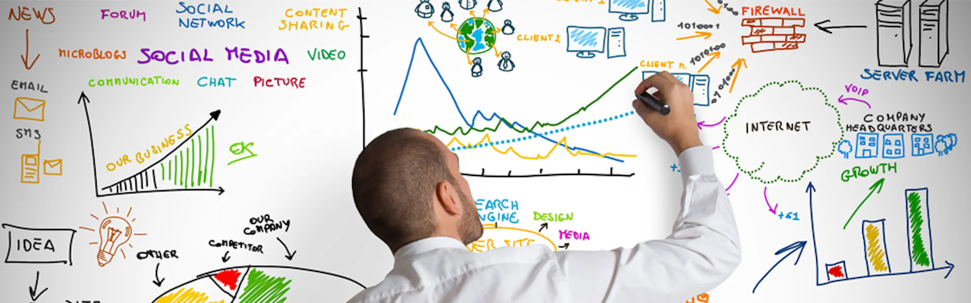 froescher-innovation-Raumlösungen-Beratung