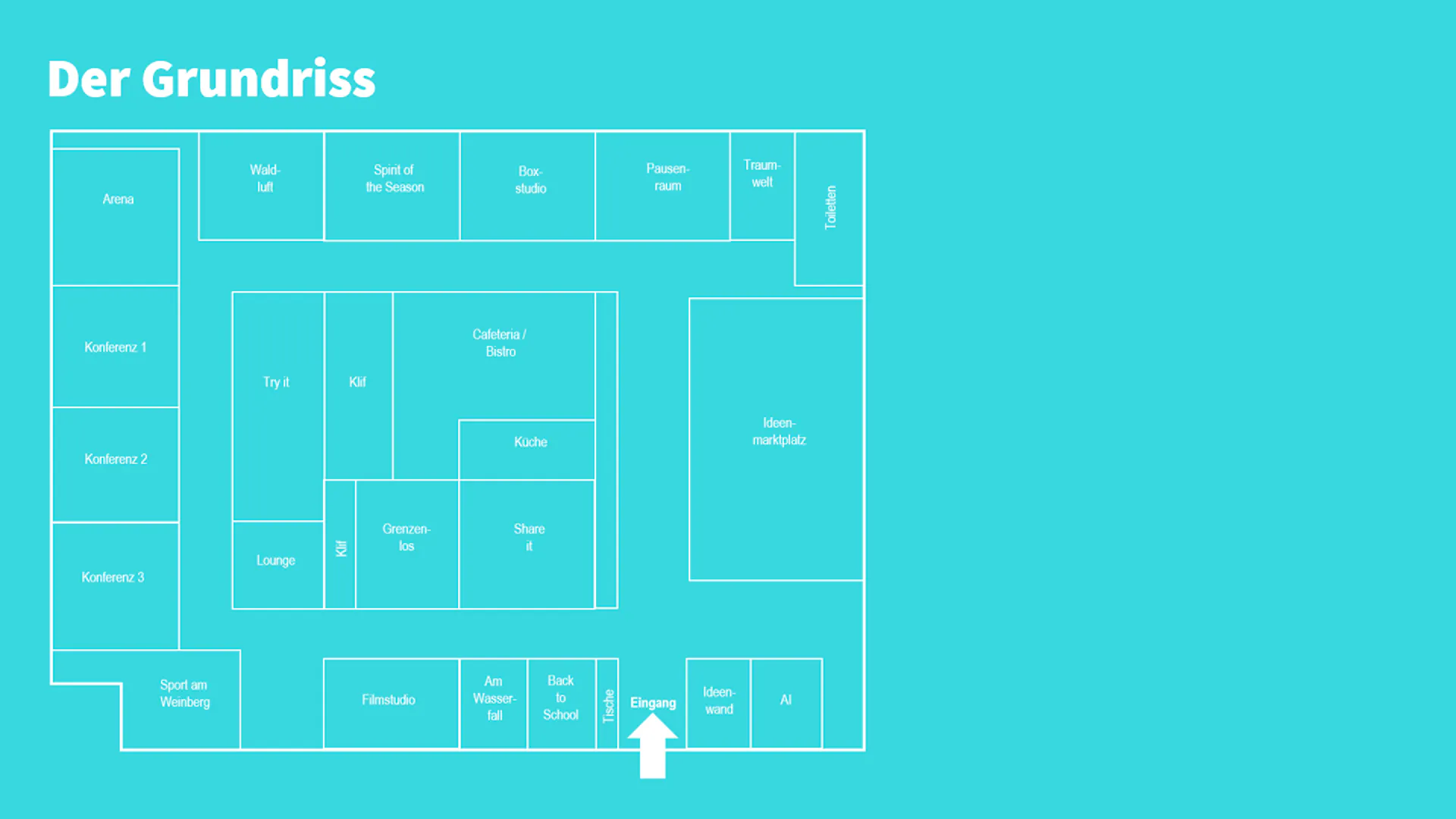 Grundriss-Erlebniswelt
