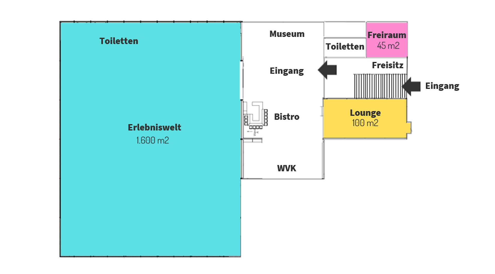 Plan des espaces créatifs fröscher