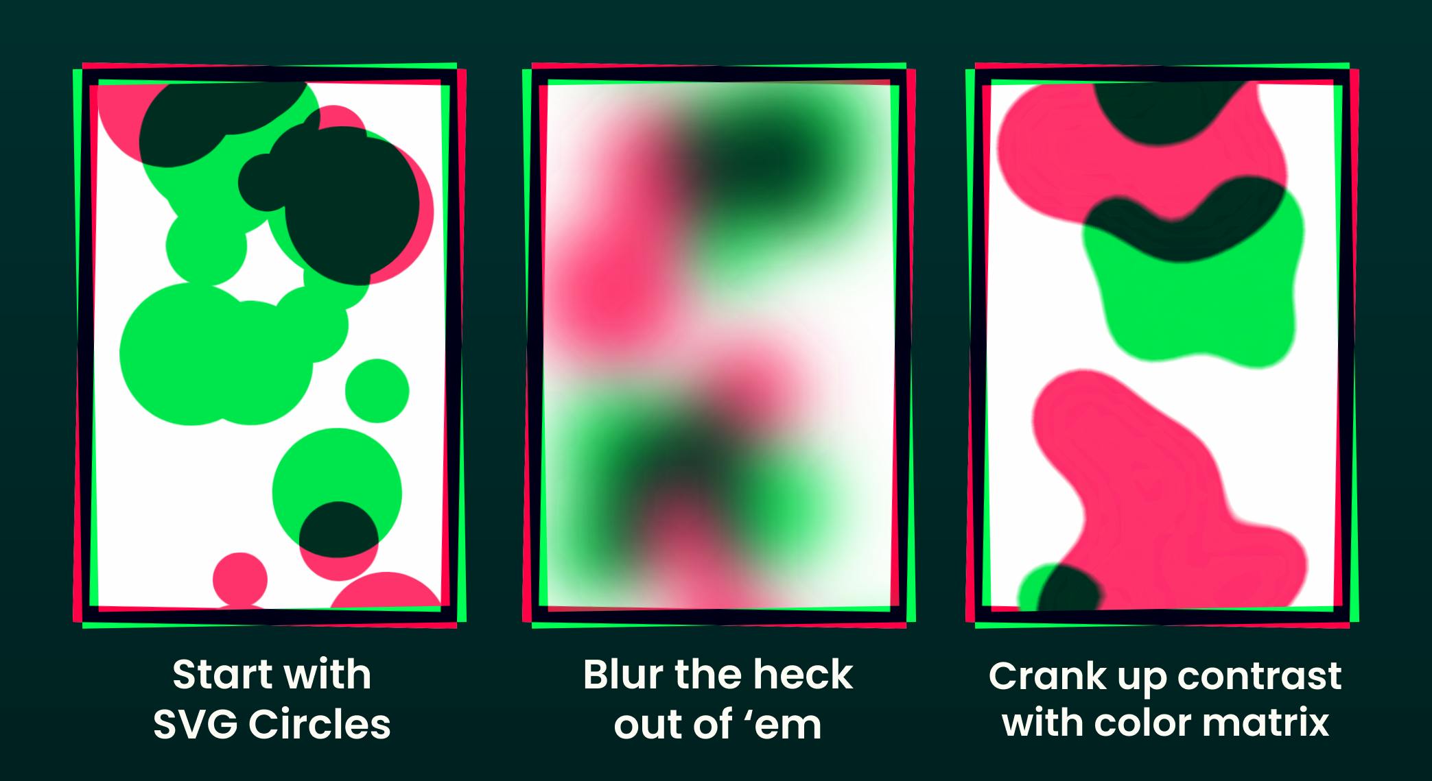 Start with SVG Circles, then blur the heck out of them, and crank up the contrast with a color matrix
