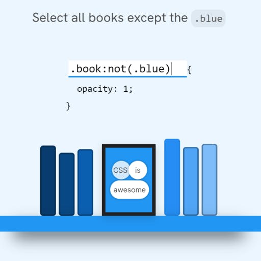 "Select all books except the .blue" - Along with the solution and visual result