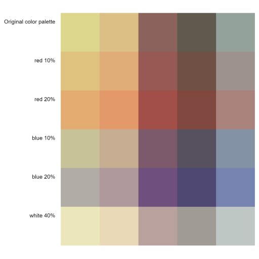 A grid of colors showing how one palette can be changed into very different colors with mix-color