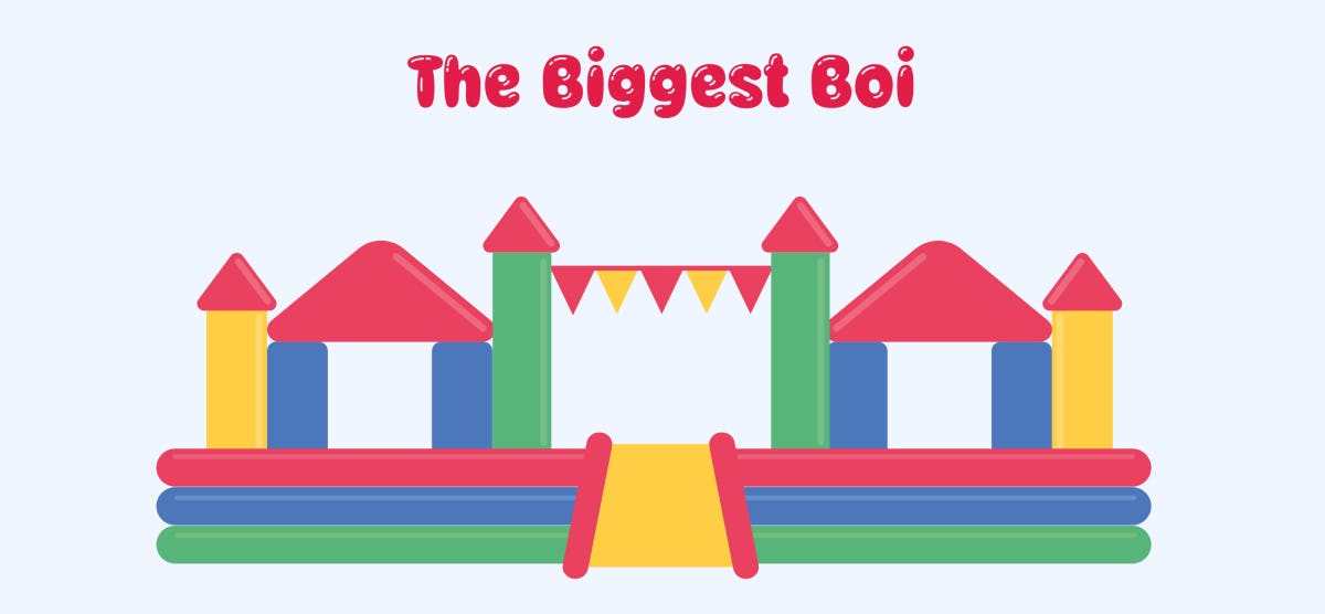 Creating an Animated Castle Builder