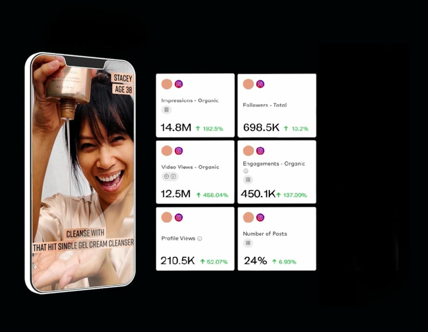 B2B CRM Marketing; Front Row Group