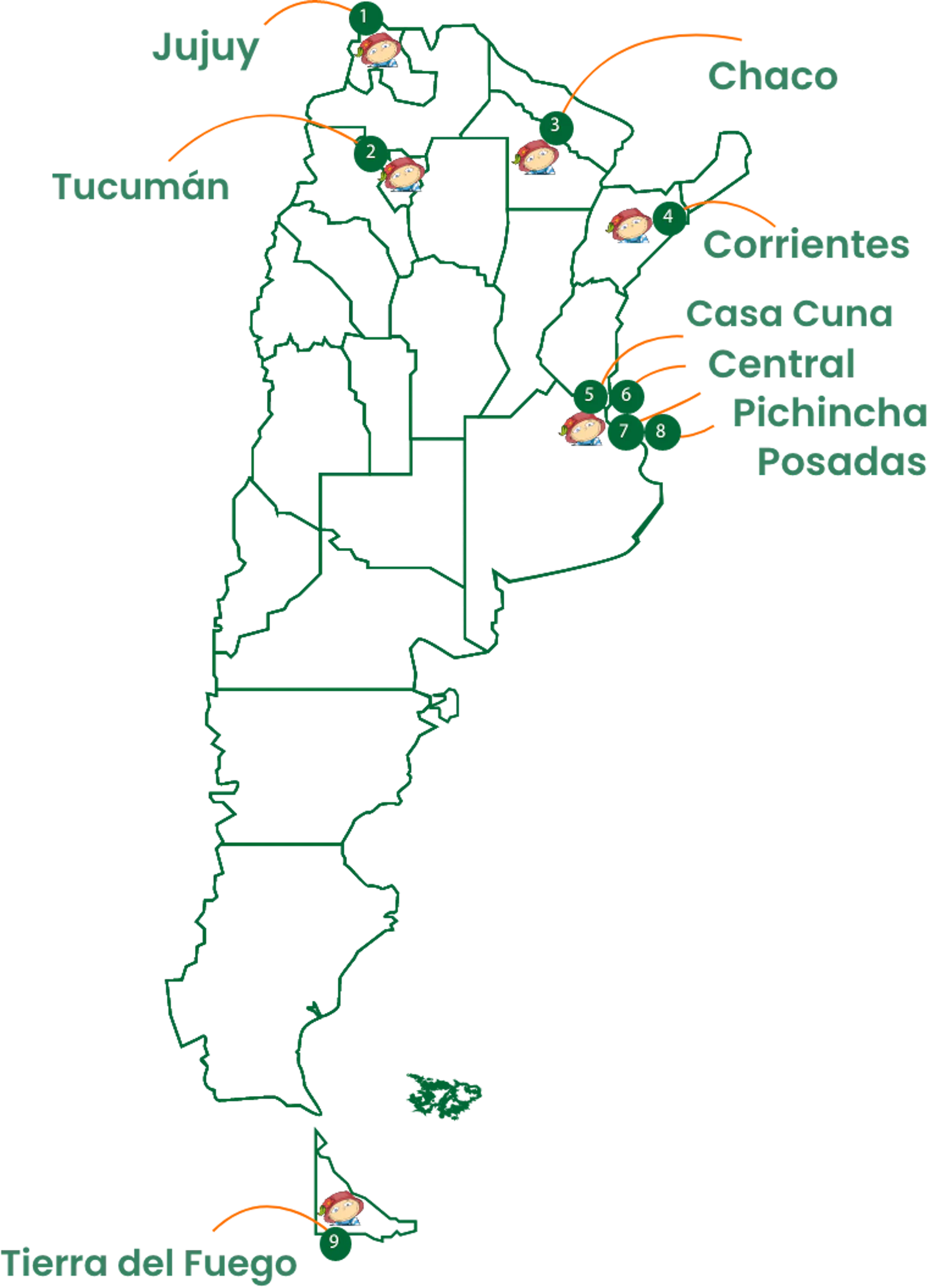 Sedes Fundación Natalí Dafne Flexer