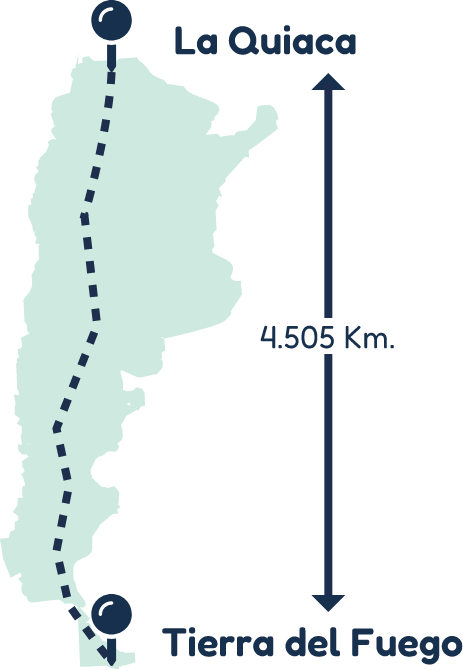 Tierra del Fuego a La Quiaca