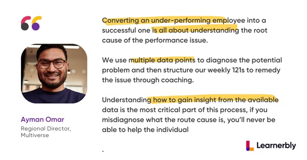Convert Under-Performing Employees to a Successful Employee
