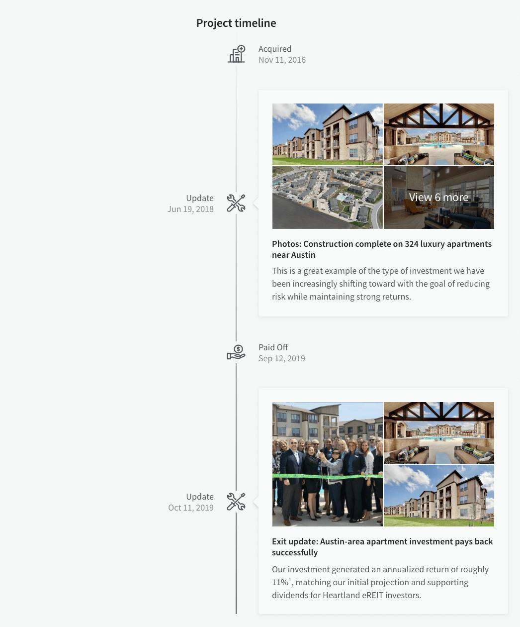 project timeline