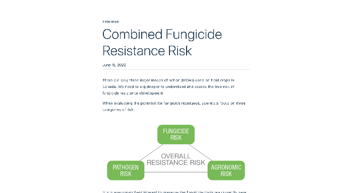 Tablet displaying an article titled "Combined Fungicide Resistance Risk" with a diagram showing the relationship between fungicide, pathogen, and agronomic risks.