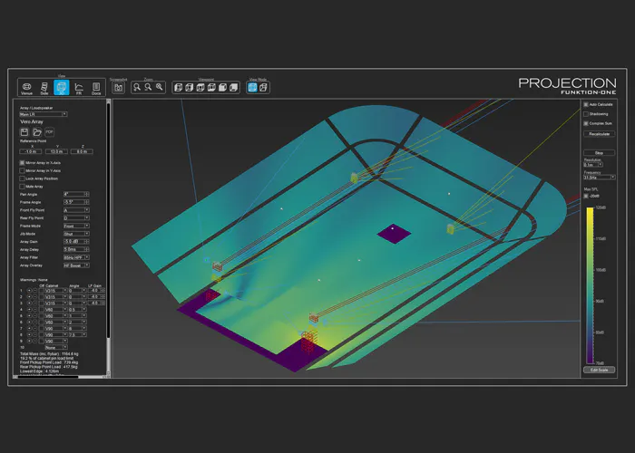 Projection System Datums And Projections – Department Of Geology,