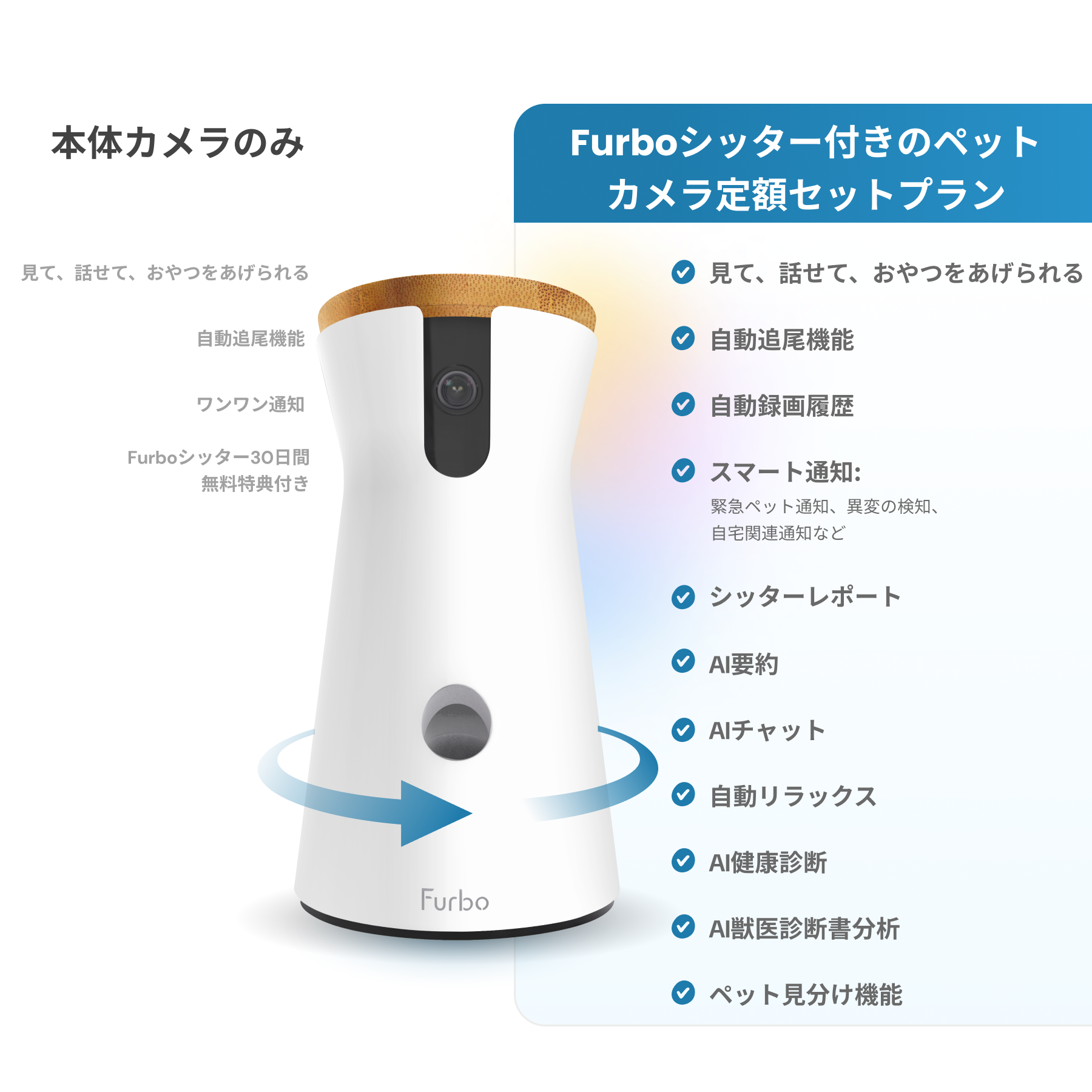 Furbo ドッグカメラ ファーボ ペットカメラ 犬 留守番 飛び出す Furbo ドッグカメラ ファーボ ペットカメラ 犬 留守番 飛び出す