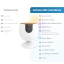 Feature comparison between Furbo Camera and Camera with Furbo Nanny, highlighting added smart alerts. 