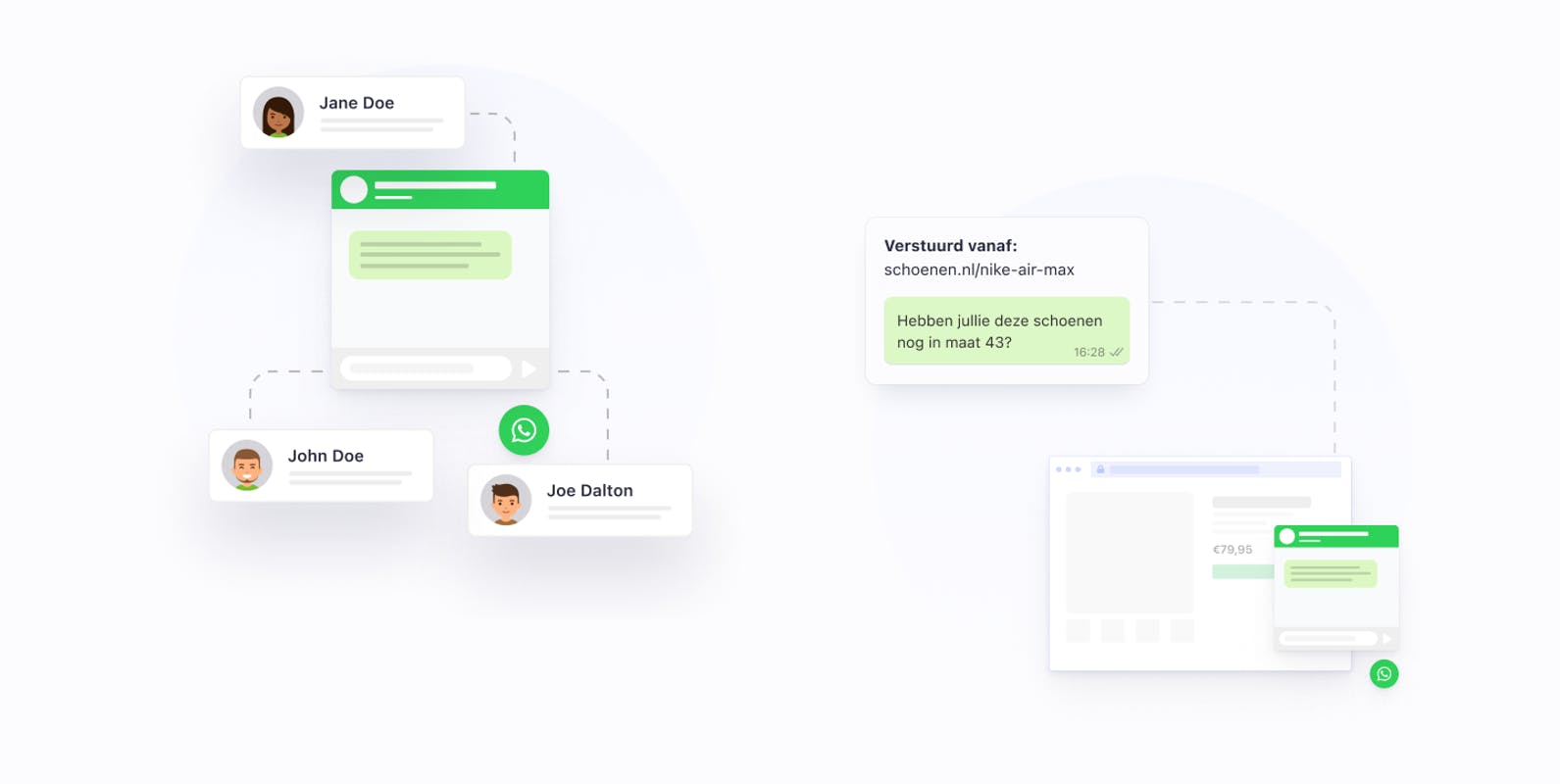 whatsapp chat op website met meerdere telefoons