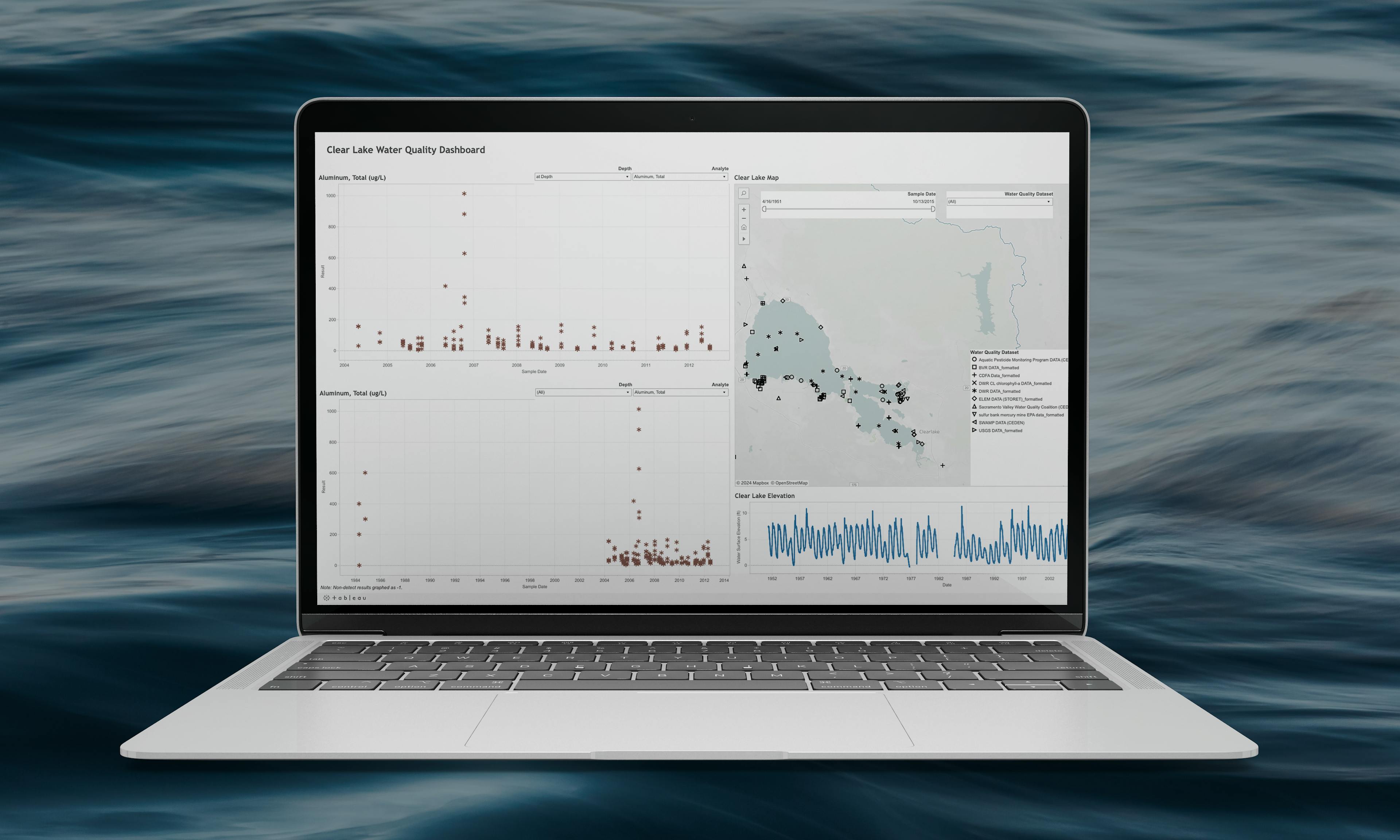 laptop mockup of the clear lake water data portal