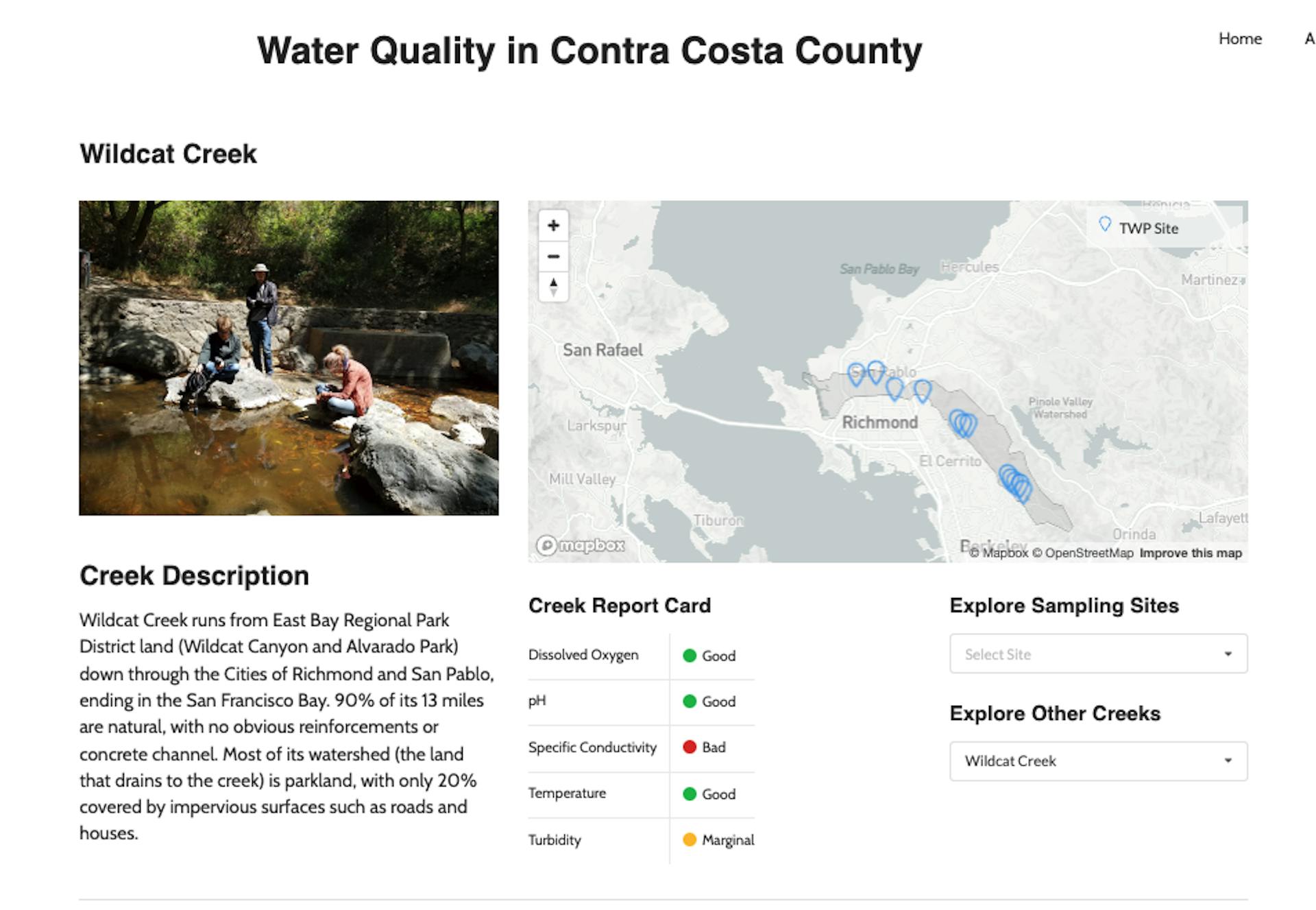 Water Quality Dashboard in the app