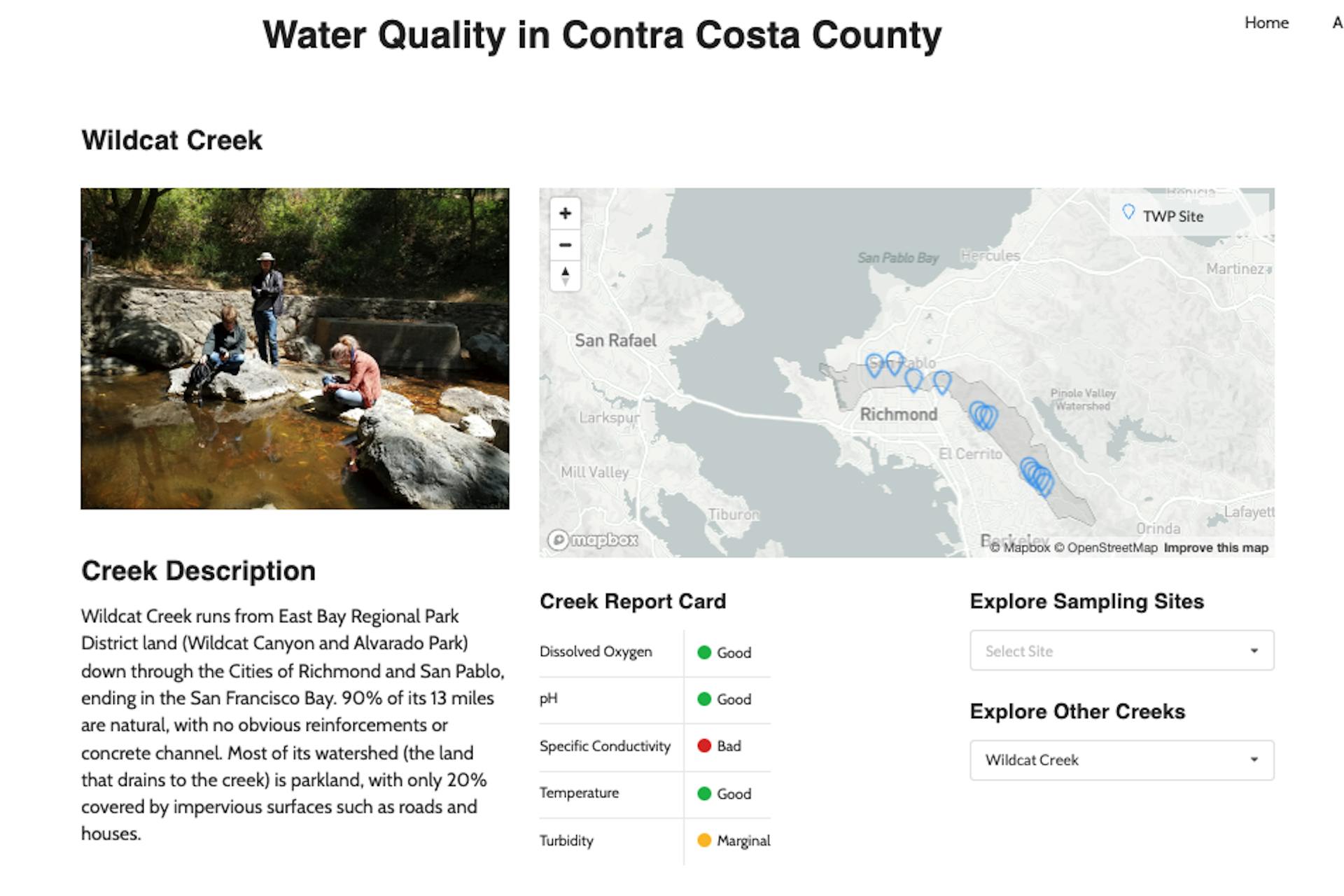 Water Quality Dashboard in the app