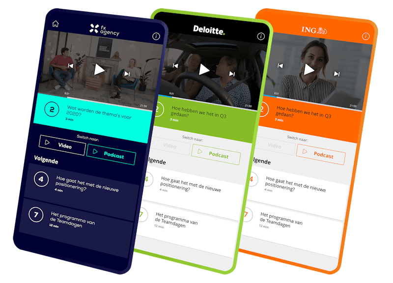 ContentButler - interne communicatie