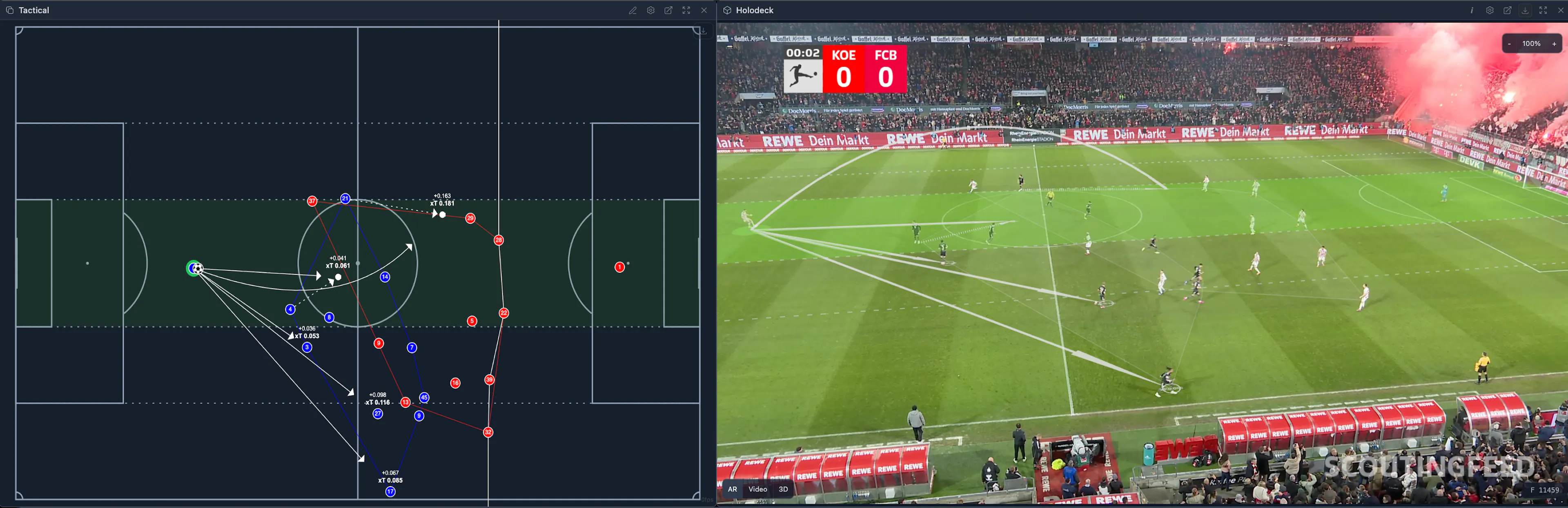 3D Holodeck visualization in the GAMECODE.Ai platform