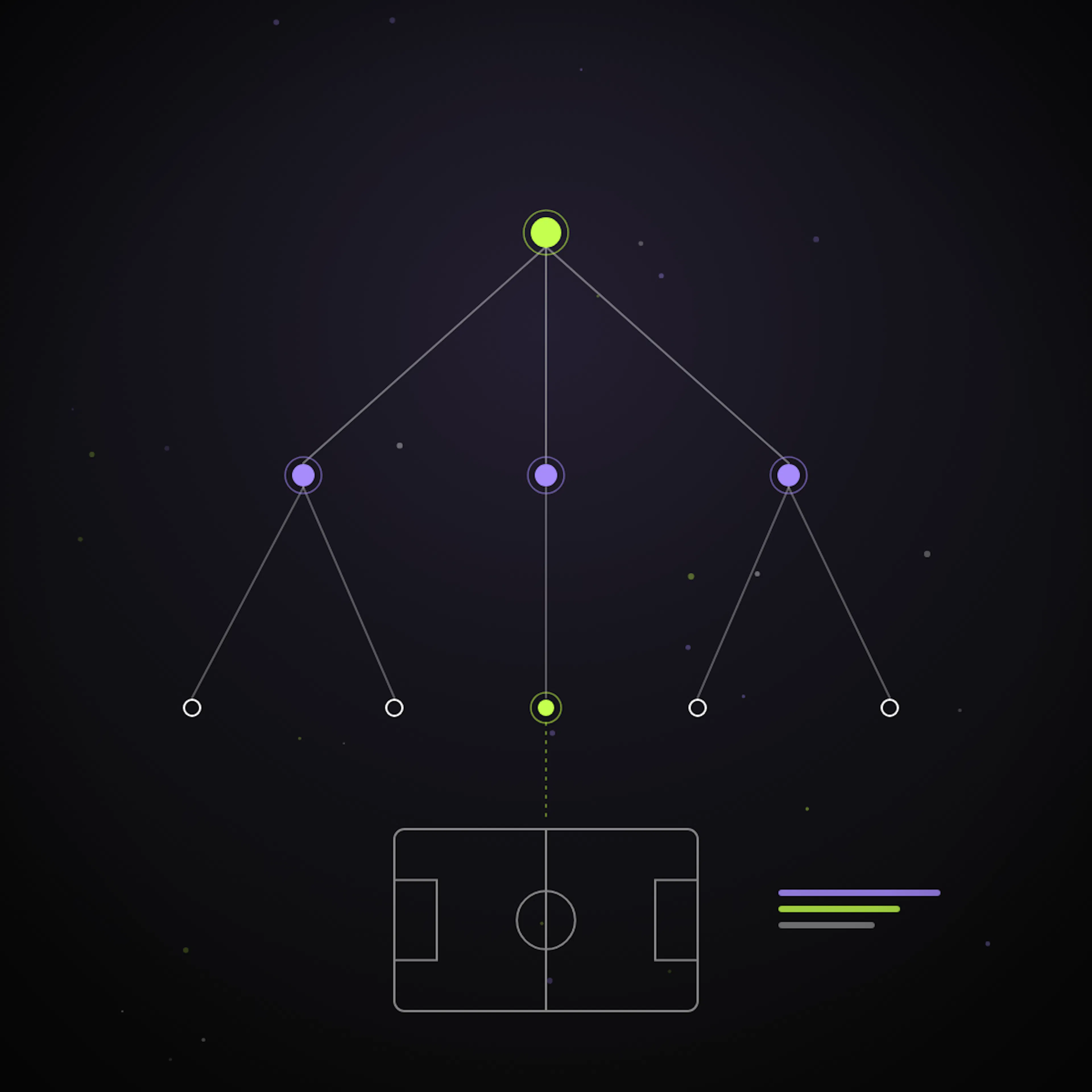 A game model expressed as a metric tree over the pitch