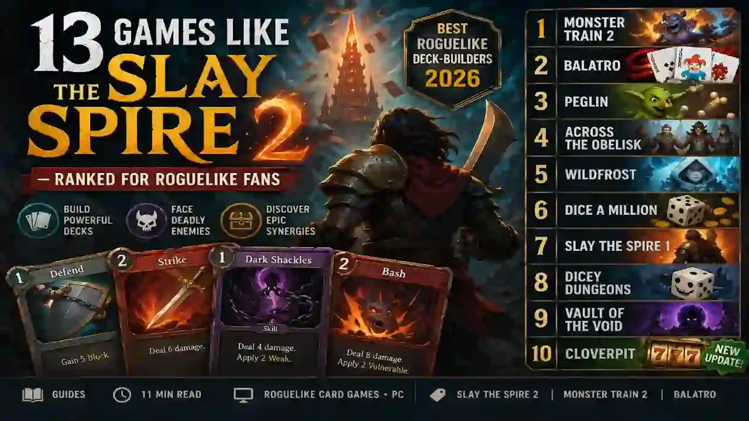 Games like slay the spire 2 2026