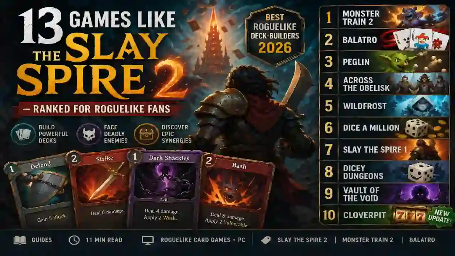 Best Games Like Slay the Spire 2 in 2026