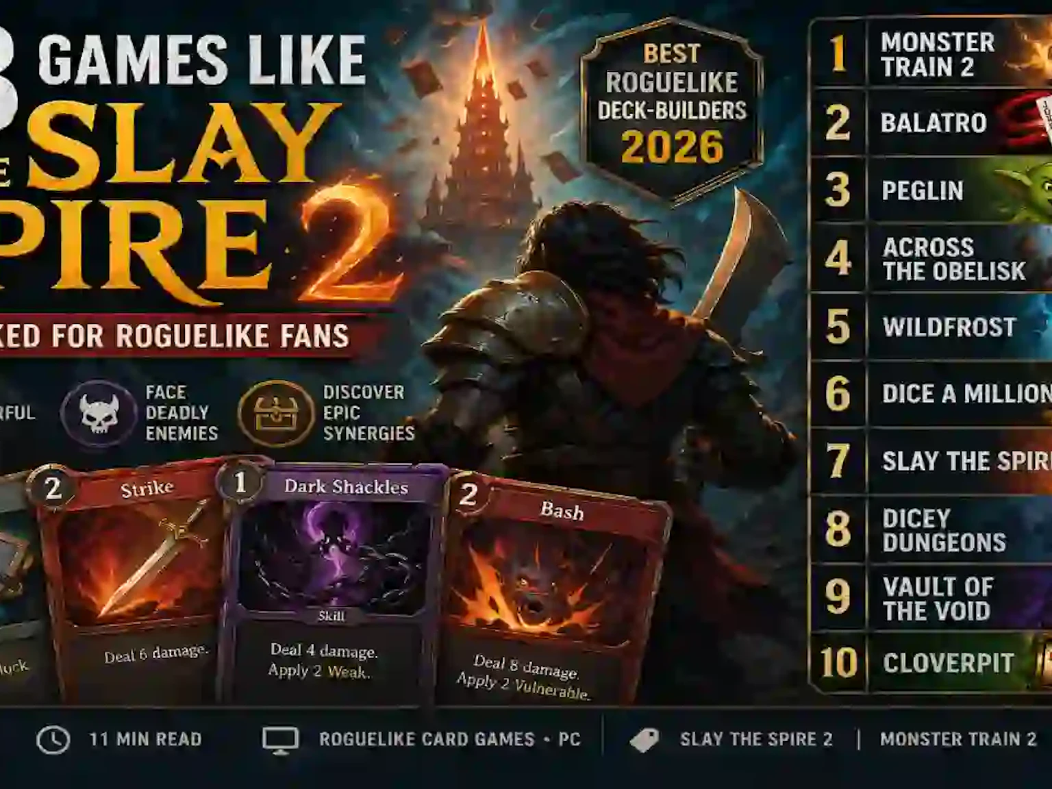 Games like slay the spire 2 2026