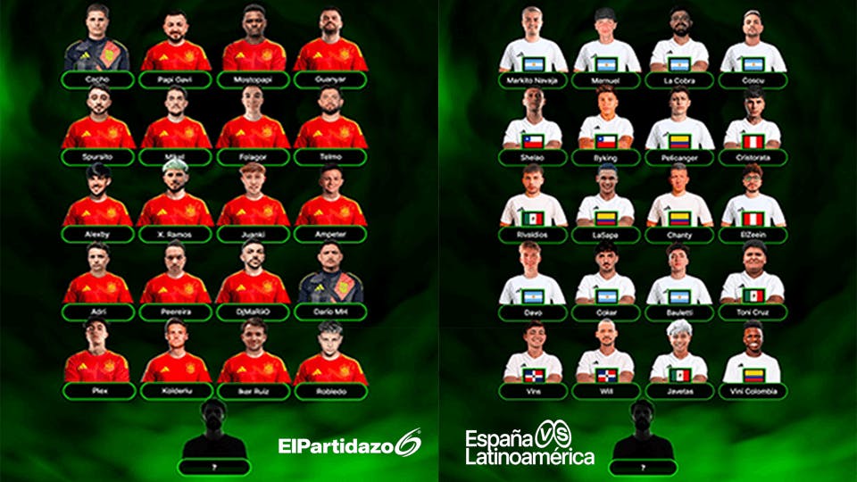 DjMaRiiO vuelve con su evento estrella: The YouTubers Cup 6