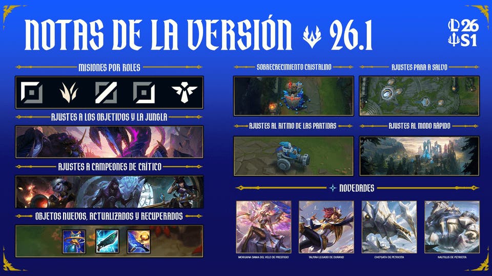 Comienza una nueva era en League of Legends