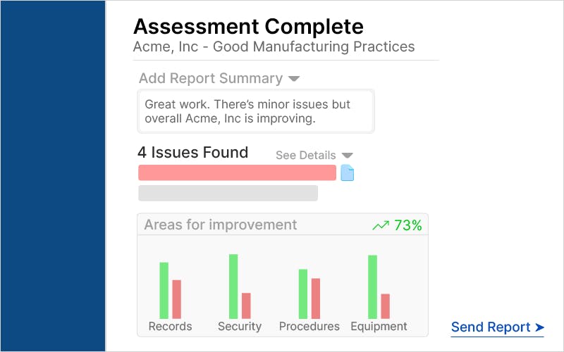 A picture showing a complete assessment.