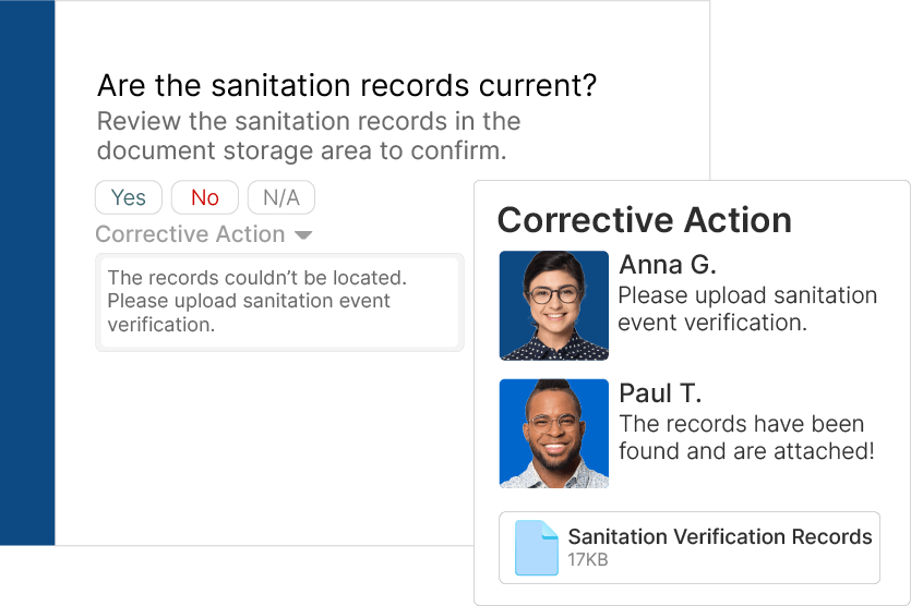 A picture demonstrating corrective action requests.