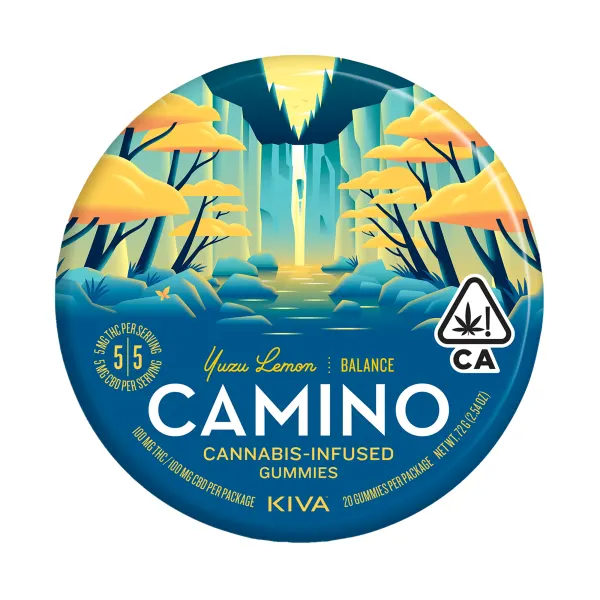 Camino Gummies Ranked by Customer Reviews