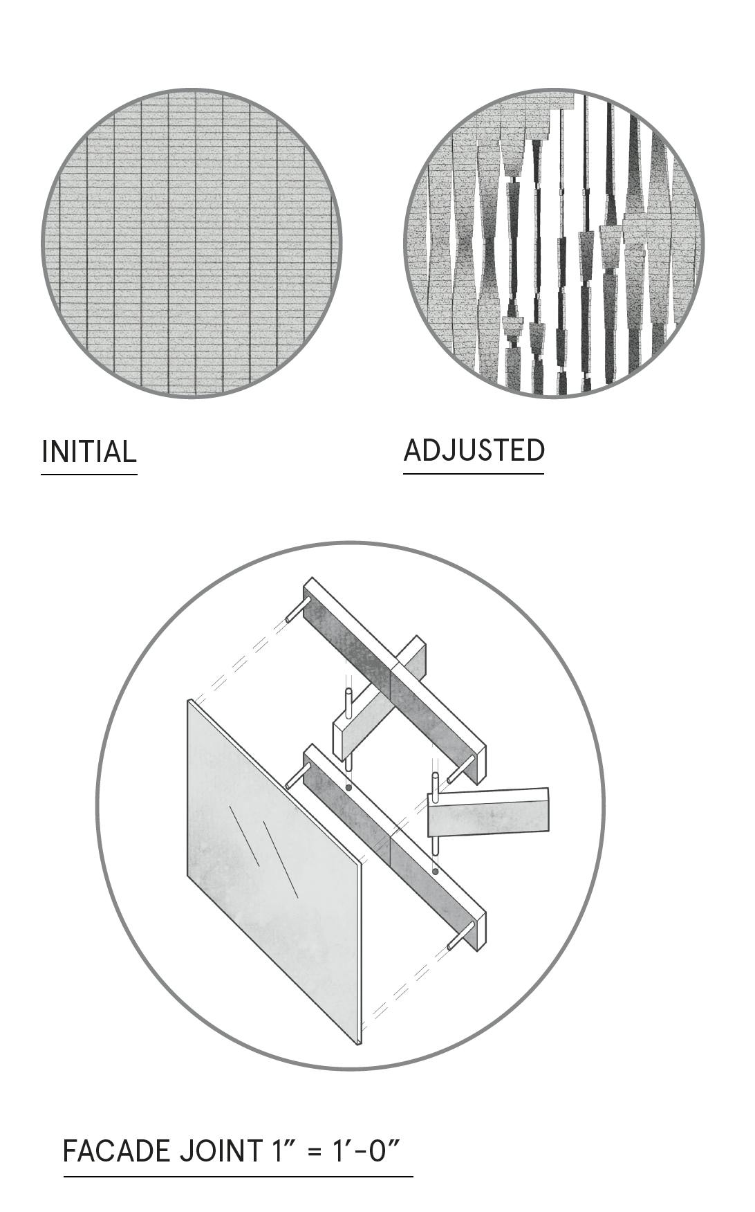 Facade adjustment mechanism detail