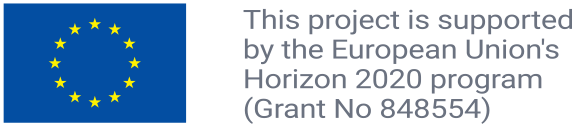 Dieses Projekt wird durch das Förderprogramm „Horizont 2020” der Europäischen Union unterstützt